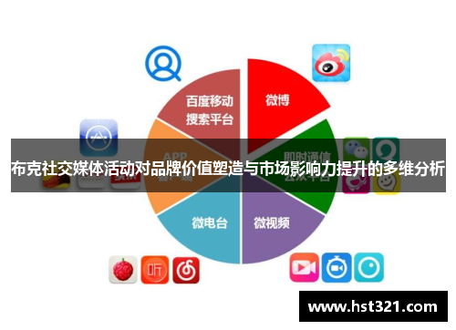 布克社交媒体活动对品牌价值塑造与市场影响力提升的多维分析